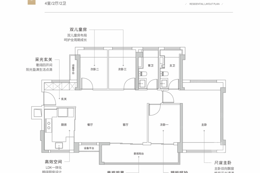 深圳深业颐樾府，首期5万(减)，香港银行按揭，最新价单